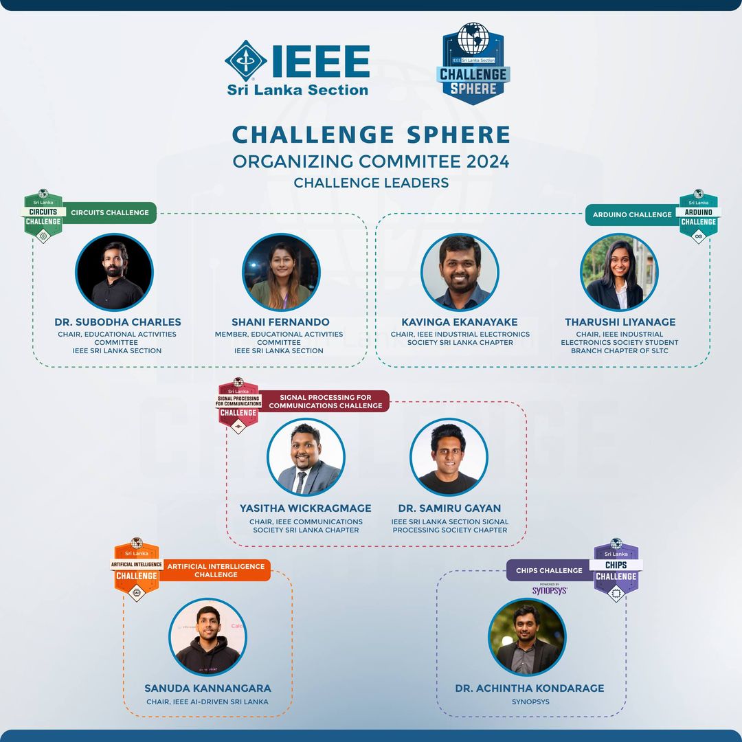You are currently viewing IEEE Sri Lanka – Challenge Sphere 2024 – Challenge Leaders